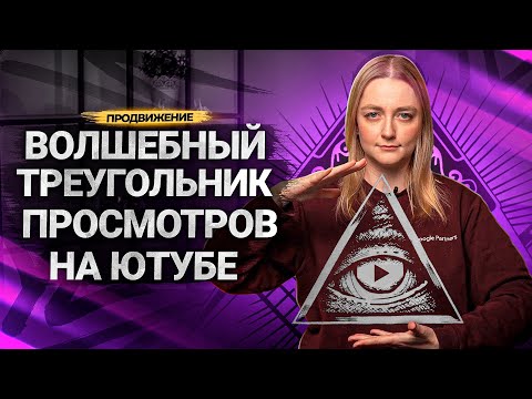 Видео: Формула УСПЕШНОГО РОЛИКА на Ютубе! Какие видео смотрят зрители и почему?