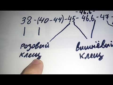 Видео: Нюансы термообработки