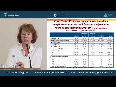 Видео: Возможности лечения BRAF отрицательных пациентов
