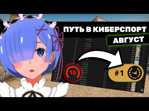 Видео: Путь в киберспорт🤨Итоги августа 🔥 CS2