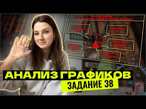 Видео: ЗАДАНИЕ 38 | АНАЛИЗ ГРАФИКОВ | АНГЛИЙСКИЙ ЯЗЫК | ЕГЭ 2025