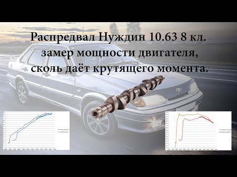 Видео: Замеры мощности двигателя после установки распредвала Нуждин 10.63 8кл