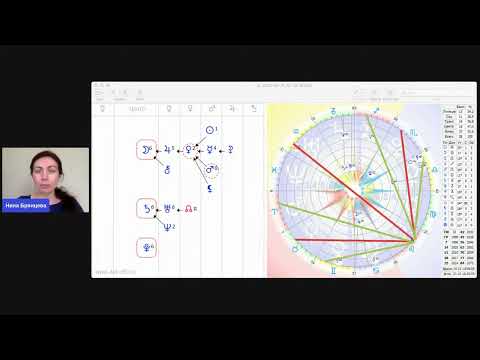 Видео: Формула души: КОСМОГРАММА и Точка Жизни