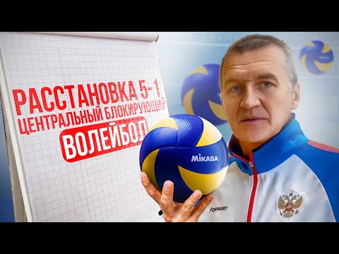 Видео: Как играет ЦЕНТРАЛЬНЫЙ БЛОКИРУЮЩИЙ в Волейболе | Расстановка 5-1