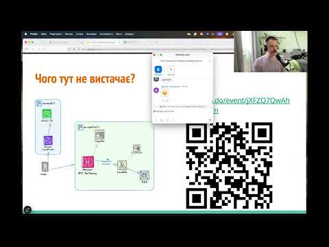 Видео: ХТС-2025. 1. Вступ до Хмарних Архітектур. Інфрастуктура, платформа та програма як сервіс