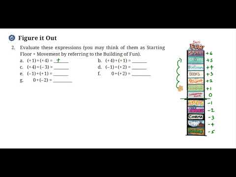 Видео: Другая сторона нуля - Глава 10 - Класс 6 - Разберитесь, Упр. 10.1 2Q - Страница № 245 Ганита