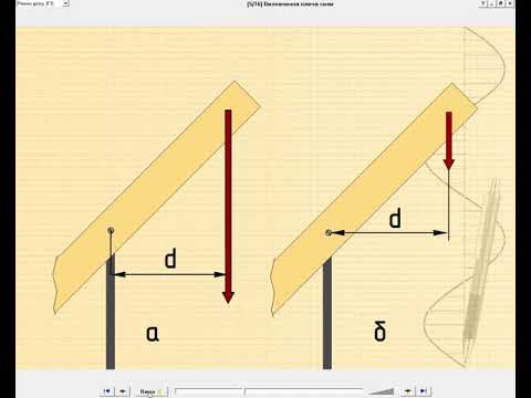 Видео: ✂️ Урок №17. МОМЕНТ СИЛИ. УМОВА РІВНОВАГИ ВАЖЕЛЯ, 7 клас ✂️