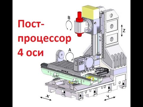 Видео: PowerMill. Постпроцессор 4 оси.