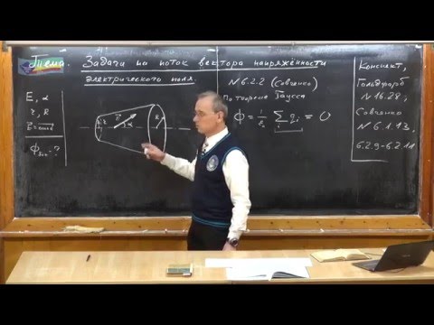 Видео: Урок 225. Задачи на поток вектора напряженности электрического поля