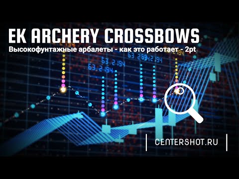 Видео: Накрутка и отстрел высокофунтажных Арбалетов EK Archery с усиленными плечами - показ. Часть 2