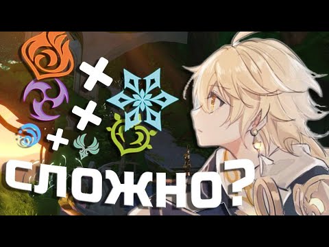 Видео: Самый понятный гайд на элементы | Genshin Impact