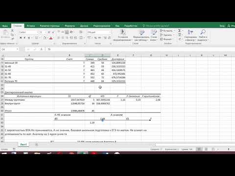 Видео: Однофакторный дисперсионный анализ в MS Excel
