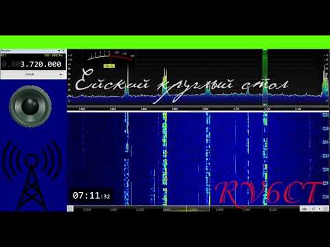 Видео: Круглый стол Ейска, 6 сентября 2025 г