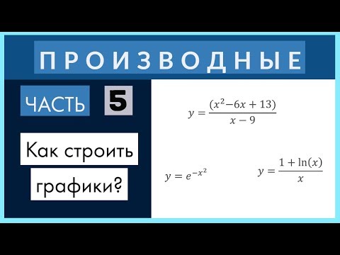 Видео: Производные№5 Как строить графики функций?