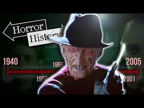 Видео: Полная история Фредди Крюгера («Кошмар на улице Вязов») | История ужасов