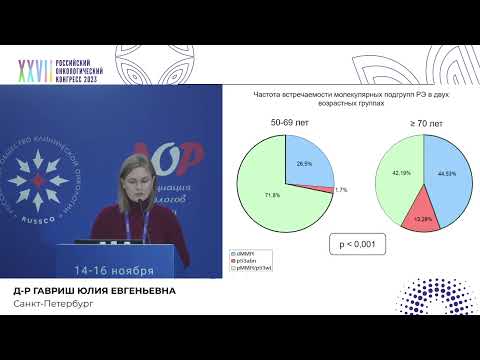 Видео: Иммуногистохимическая оценка экспрессии белков системы MMR и белка р53 в опухолях эндометрия