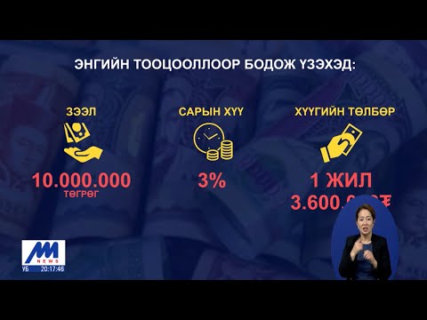 Видео: Иргэд: Бид ББСБ-ын зээлийн хүүд дарлуулж байна /2020.11.07/