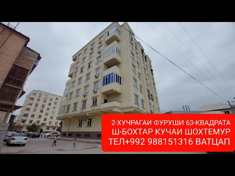 Видео: Хонахои фуруши ТЧ. Ш-БОХТАР ЧИСЛОИ 08,11,2024,СОЛ.