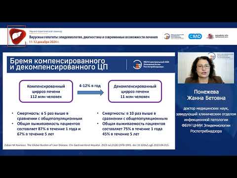 Видео: Цирроз печени в исходе хронических вирусных гепатитов