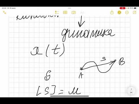 Видео: Вопрос 1. Теория.