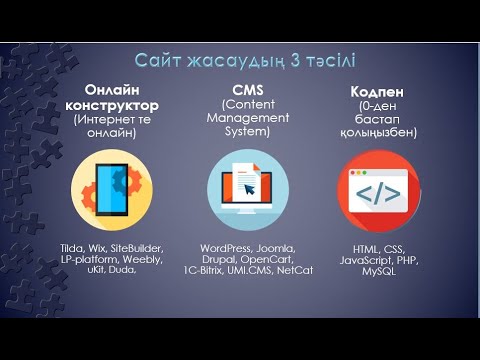 Видео: Сайт жасау жолдары, сайтты немен жасаған дұрыс? Қандай сайт жақсы? Сайт жасаудың түрлі тәсілдері