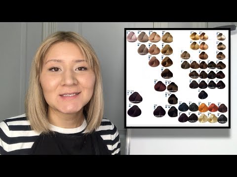 Видео: КОЛОРИСТИКА Часть 3. РАЗБОР ОТТЕНКОВ. ПАЛИТРА ESTEL