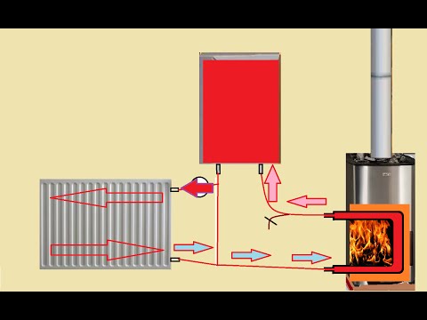 Видео: Баня комната отдыха отопление батарея от печи