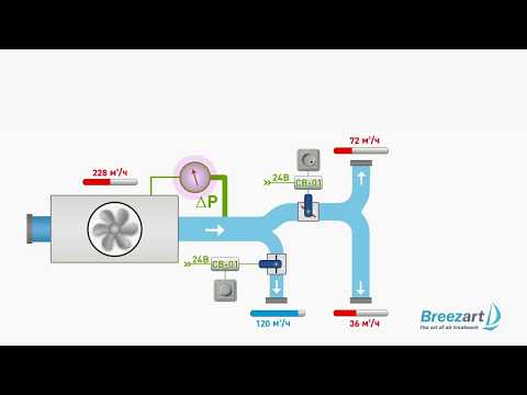 Видео: Принцип работы VAV-системы.