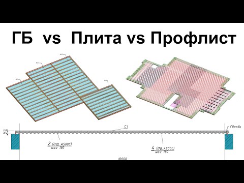 Видео: Сравнение перекрытий: Газобетон, Плоская плита, Профлист
