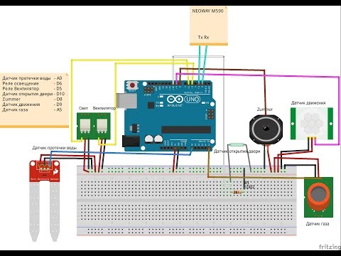 Видео: Универсальная сигнализация на Arduino с отправкой смс