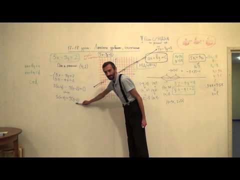 Видео: 2015_10_23 - 17, 18 лекцииА. В. Савватеева - Линейные уравнения. Окончание ч5/8