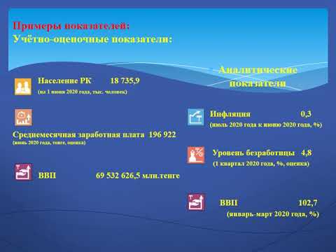 Видео: Предмет, метод и задачи статистики  Введение  1