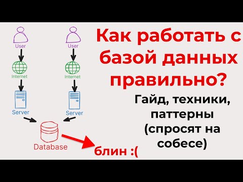Видео: Паттерны работы с бд в микросервисах (собес в IT, database, лочки, optimistic, pessimistic и другие)
