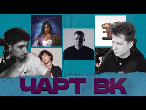 Видео: СЕИН И @iamfirstfeel ПОГРУЖАЮТСЯ В ЧАРТ ВК: MACAN, БОБР, MONA, XOLIDAYBOY, GODZILLA И ДРУГИЕ...