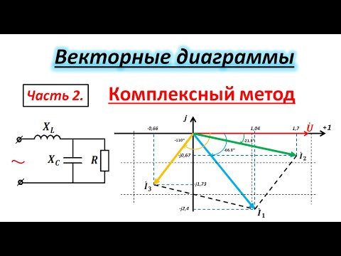 Видео: Векторные диаграммы (Часть 2)/Комплексный метод