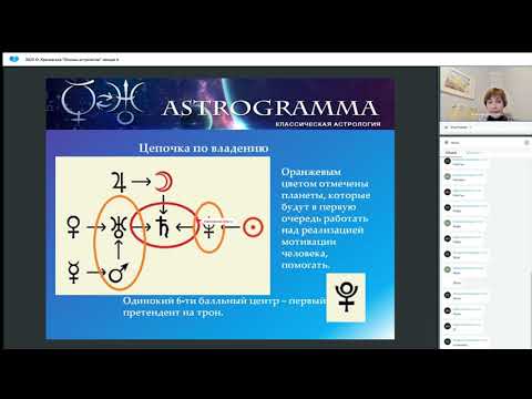 Видео: Сатурн и Плутон в центрах цепочек по владению. О. Кричевская