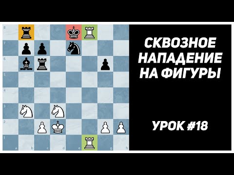 Видео: Сквозной удар. Сквозной шах. Сквозное нападение на фигуру. Шахматный урок. 3-й разряд. Урок №18.