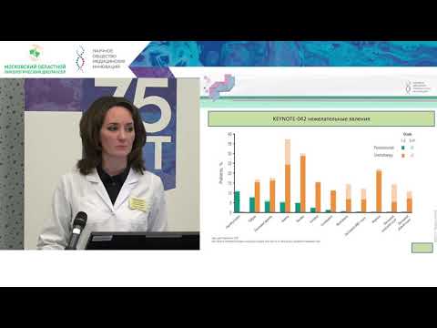 Видео: Место пембролизумаба в 1 -линии лечения пациентов с НМРЛ