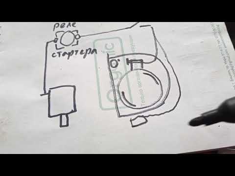 Видео: Защита стартера Планеты от Планеты😎муки творчества🤯🧟🙀