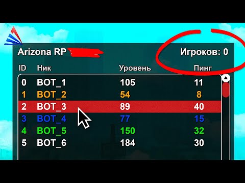 Видео: ЗАБЫТЫЙ СЕРВЕР АРИЗОНА РП... С БОТАМИ 😂 ARIZONA RP ГТА САМП