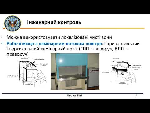 Видео: 23. Чисті приміщення: вступ. Основні принципи та протоколи
