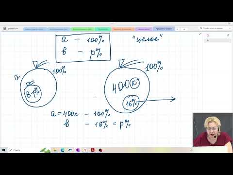 Видео: Проценты / Теория / 6 класс / Математика
