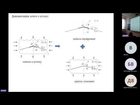 Видео: МНК АПМ Секція 2 20231115 100113 Запис наради