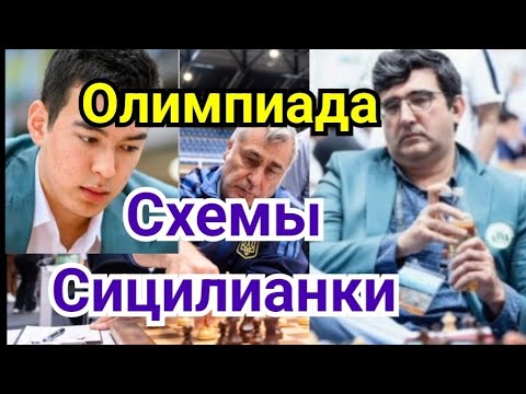 Видео: 3) Олимпиада 2024г.  Будапешт.     Шахматы.