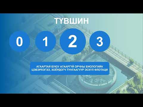 Видео: Вебинар 15  Химийн бодисын үйлдвэр