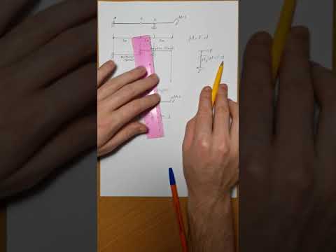Видео: Составная балка. Построение единичной эпюры изгибающих моментов от  сосредоточнного момента