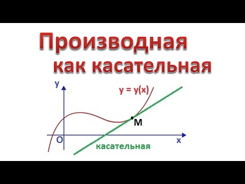 Видео: 03. Геометрический смысл производной