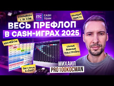 Видео: Все эксплоиты на префлопе 2025. Как не повторить частые ошибки на самой важной улице.