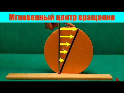 Видео: Мгновенный центр вращения
