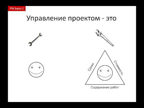 Видео: PMbasis 2. Суть и проблемы проектного менеджмента.
